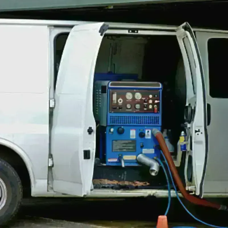 Water Extraction process in Renville County, ND